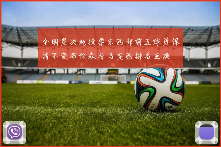 全明星次轮投票东西部前五球员保持不变布伦森与马克西排名互换